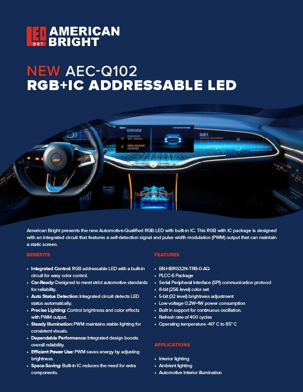 RGB Addressable LED