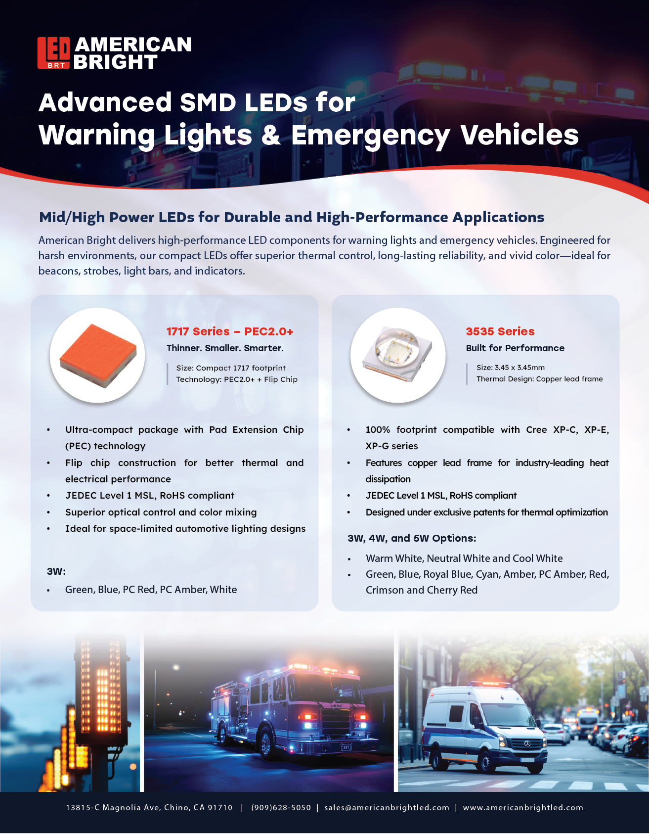 Mid/High Power LEDs